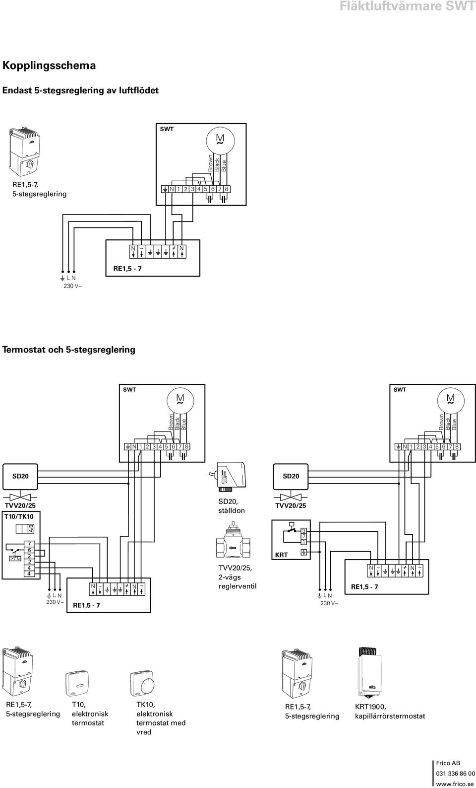 A/B 6 L N 30 V~ N ~ ~ N ~ RE1,5 - TVV0/5, -vägs reglerventil KRT 3 1 L N 30 V~ RE1,5 - N ~ ~ N ~ RE1,5-, 5-stegsreglering