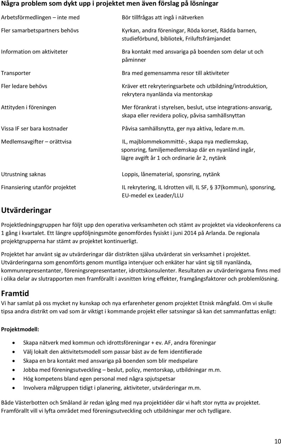 barnen, studieförbund, bibliotek, Friluftsfrämjandet Bra kontakt med ansvariga på boenden som delar ut och påminner Bra med gemensamma resor till aktiviteter Kräver ett rekryteringsarbete och