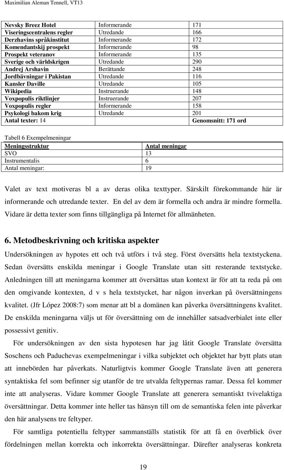 Instruerande 207 Voxpopulis regler Informerande 158 Psykologi bakom krig Utredande 201 Antal texter: 14 Genomsnitt: 171 ord Tabell 6 Exempelmeningar Meningsstruktur Antal meningar SVO 13