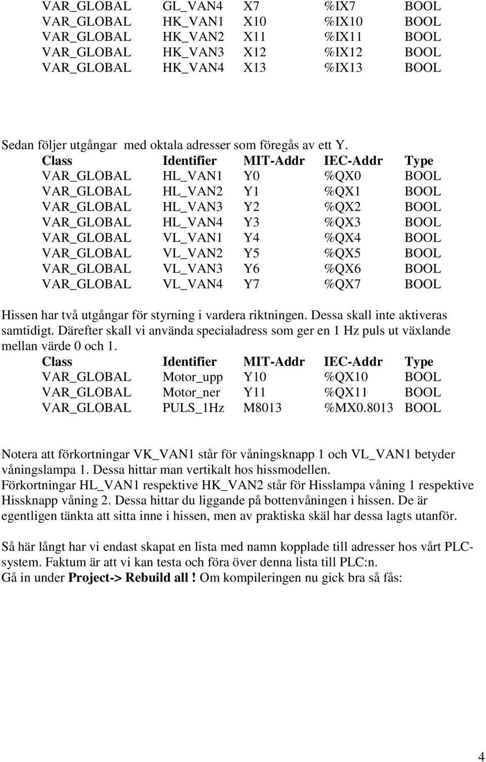 Class Identifier MIT-Addr IEC-Addr Type VAR_GLOBAL HL_VAN1 Y0 %QX0 BOOL VAR_GLOBAL HL_VAN2 Y1 %QX1 BOOL VAR_GLOBAL HL_VAN3 Y2 %QX2 BOOL VAR_GLOBAL HL_VAN4 Y3 %QX3 BOOL VAR_GLOBAL VL_VAN1 Y4 %QX4 BOOL