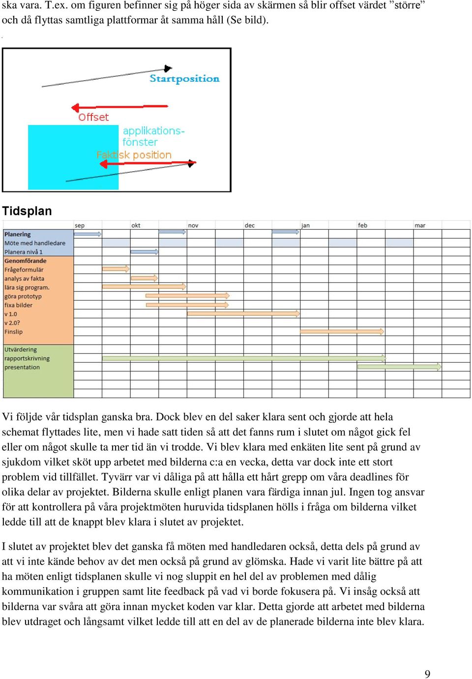 Dock blev en del saker klara sent och gjorde att hela schemat flyttades lite, men vi hade satt tiden så att det fanns rum i slutet om något gick fel eller om något skulle ta mer tid än vi trodde.