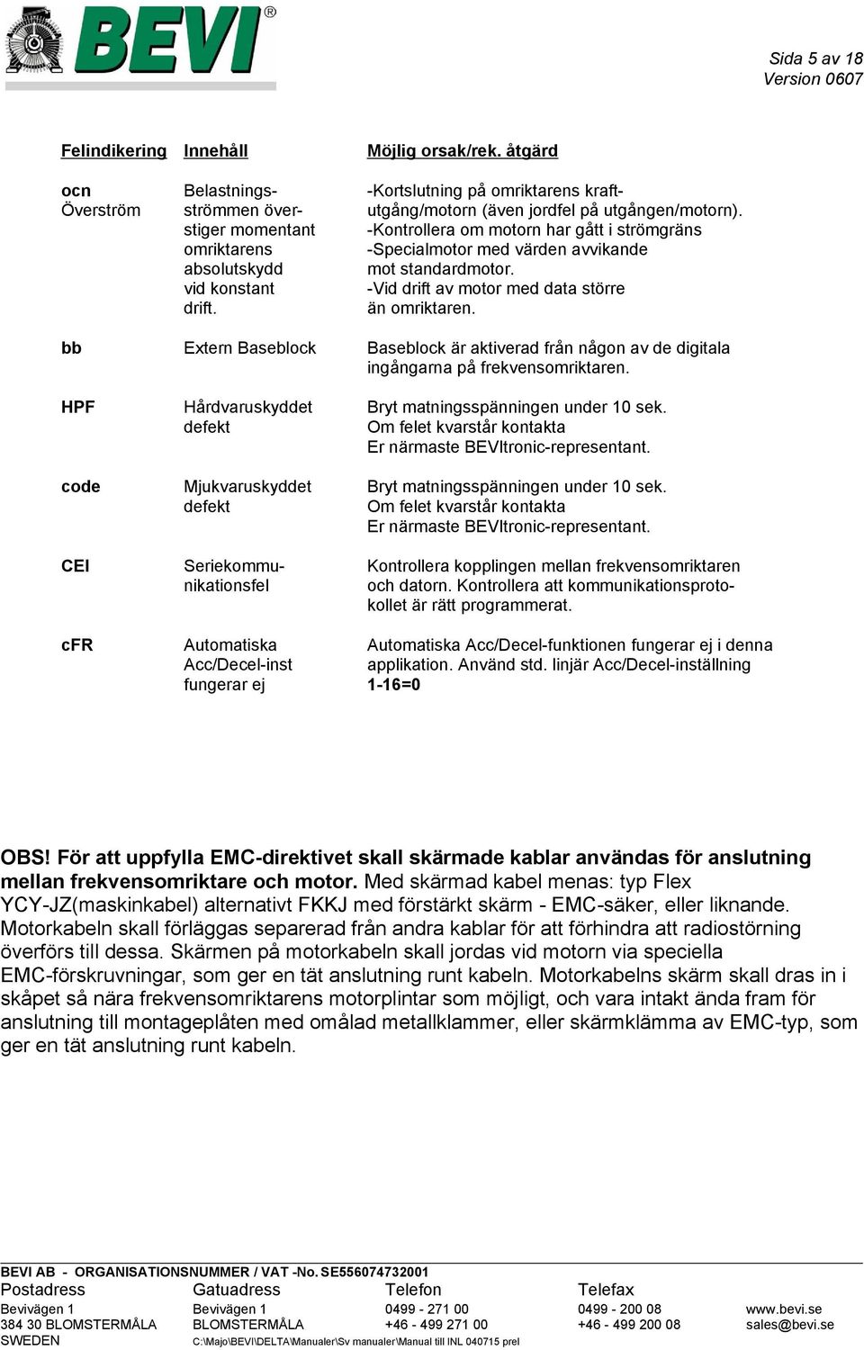 än omriktaren. bb Extern Baseblock Baseblock är aktiverad från någon av de digitala ingångarna på frekvensomriktaren. HPF Hårdvaruskyddet Bryt matningsspänningen under 1 sek.