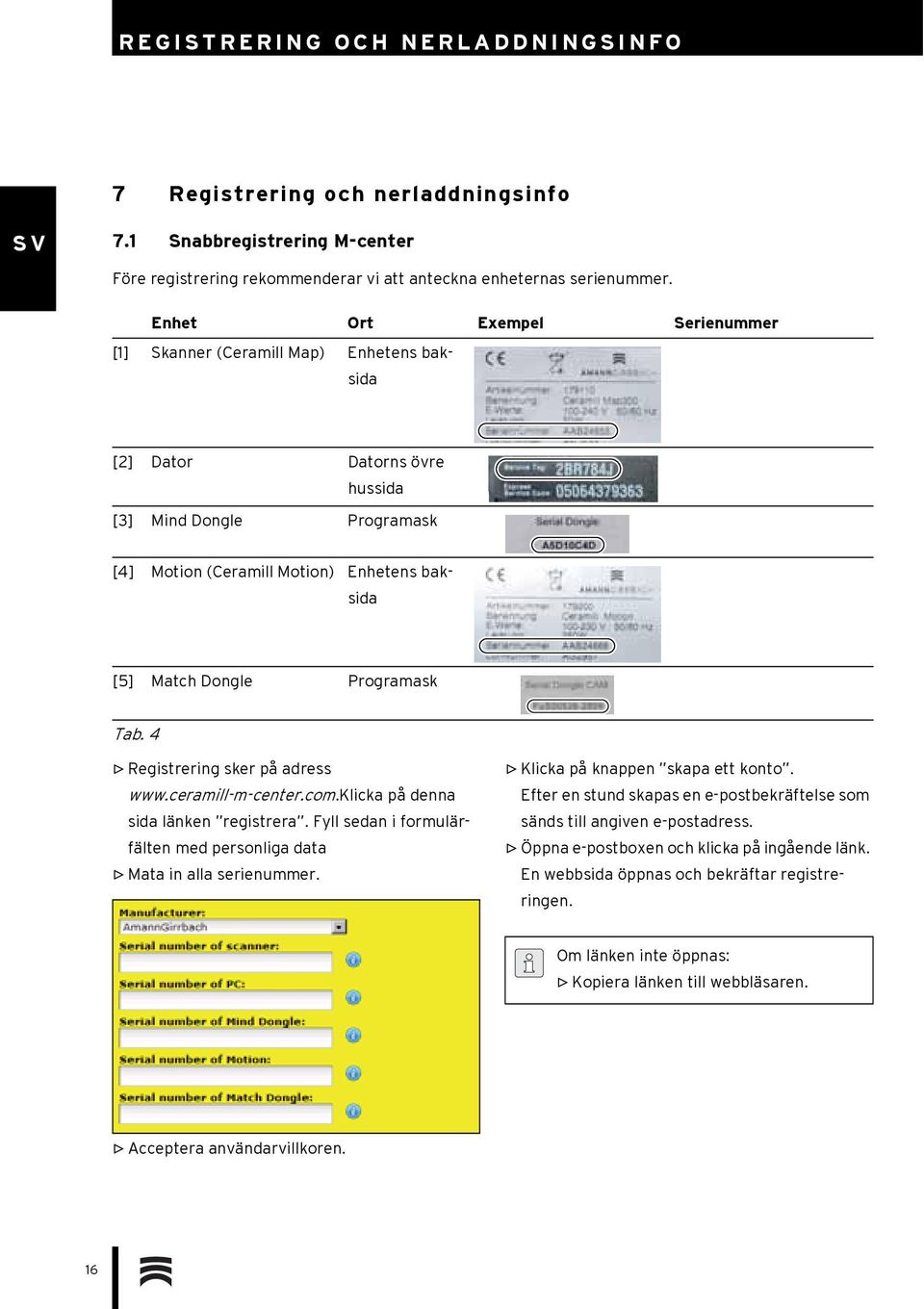 Programask Tab. 4 Registrering sker på adress www.ceramill-m-center.com.klicka på denna sida länken registrera. Fyll sedan i formulärfälten med personliga data Mata in alla serienummer.