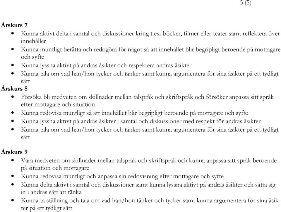 andras åsikter och respektera andras åsikter Kunna tala om vad han/hon tycker och tänker samt kunna argumentera för sina åsikter på ett tydligt sätt Försöka bli medveten om skillnader mellan talspråk