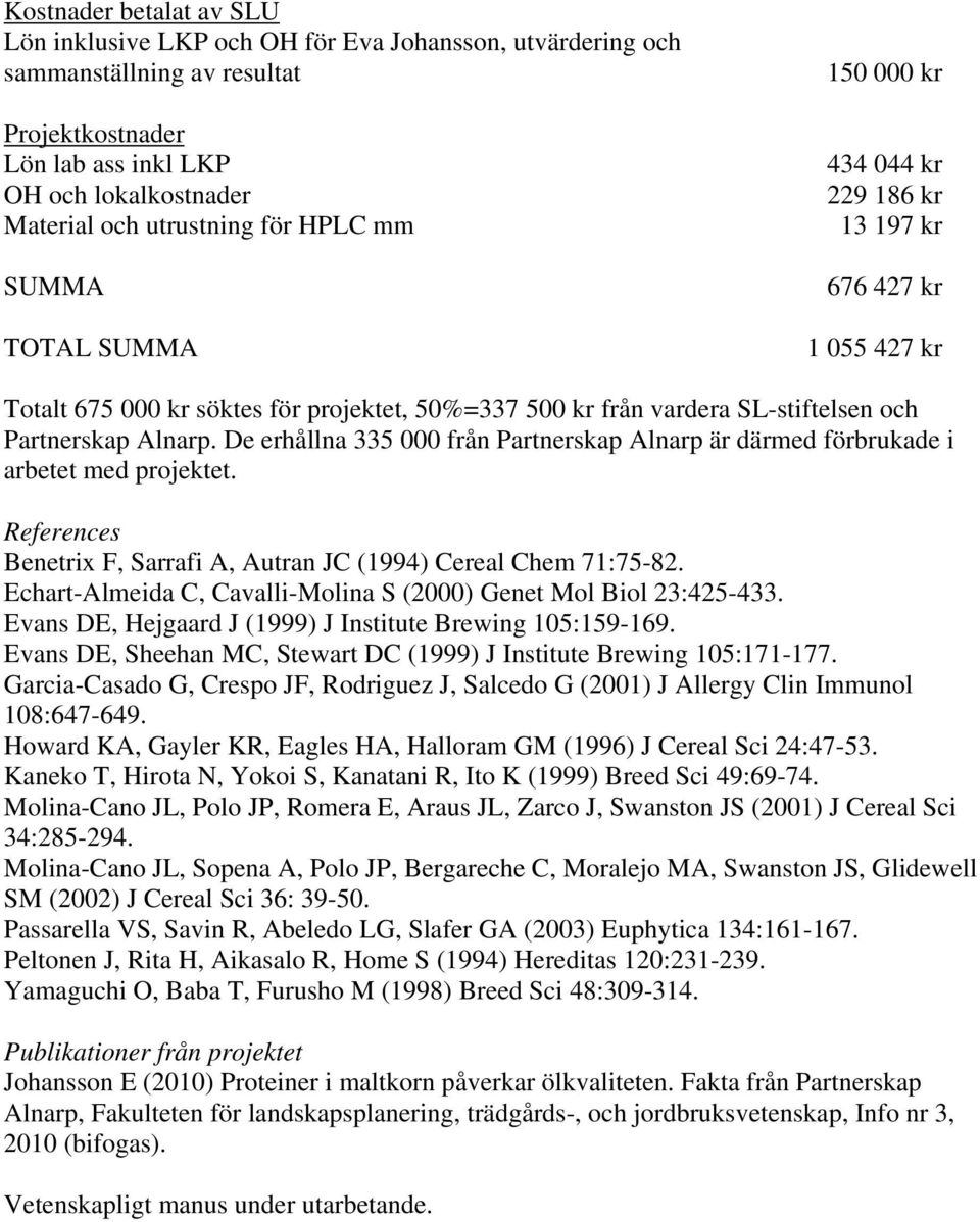 De erhållna 335 från Partnerskap Alnarp är därmed förbrukade i arbetet med projektet. References Benetrix F, Sarrafi A, Autran JC (1994) Cereal Chem 71:75-82.