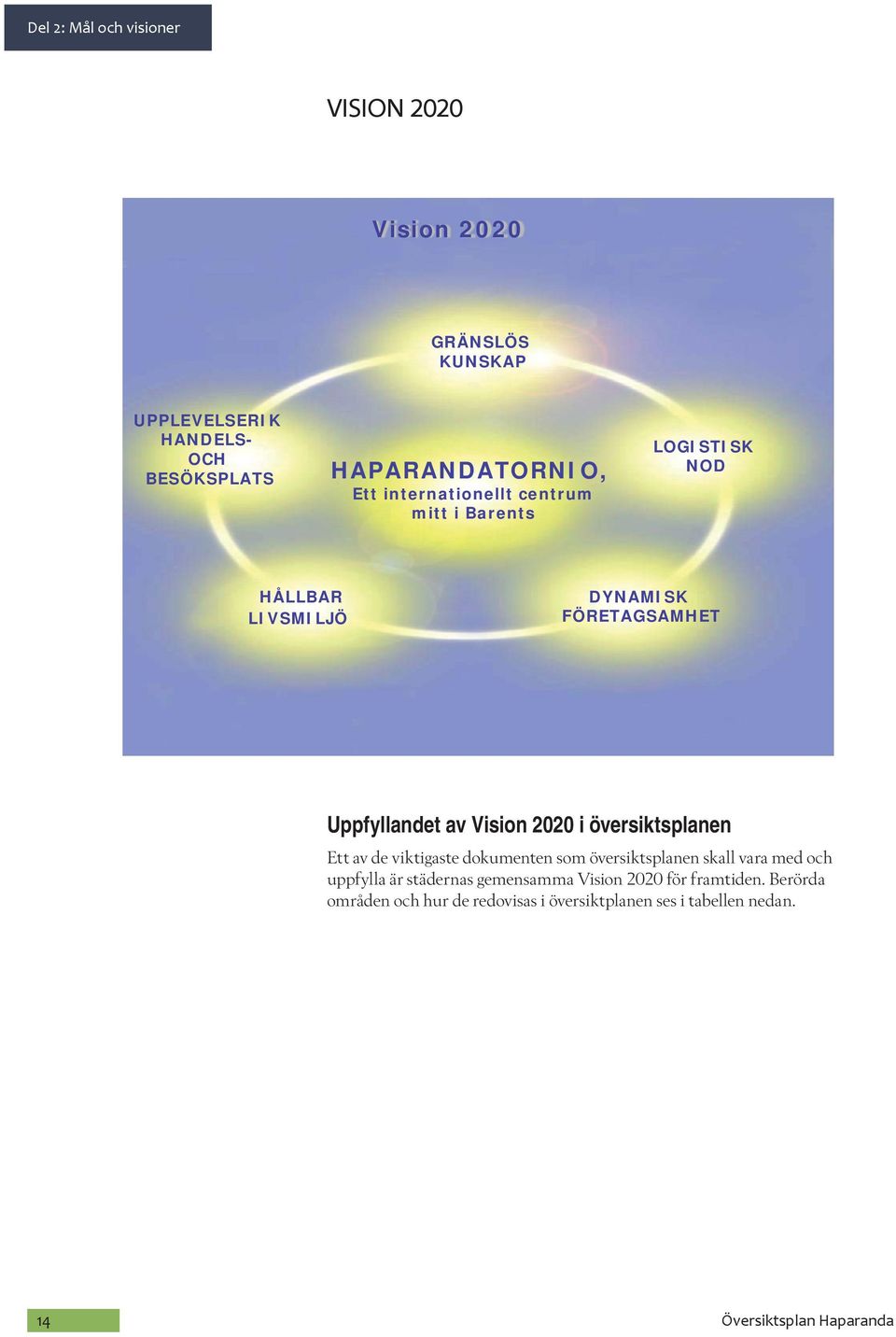 Uppfyllandet av Vision 2020 i översiktsplanen Ett av de viktigaste dokumenten som översiktsplanen skall vara med och