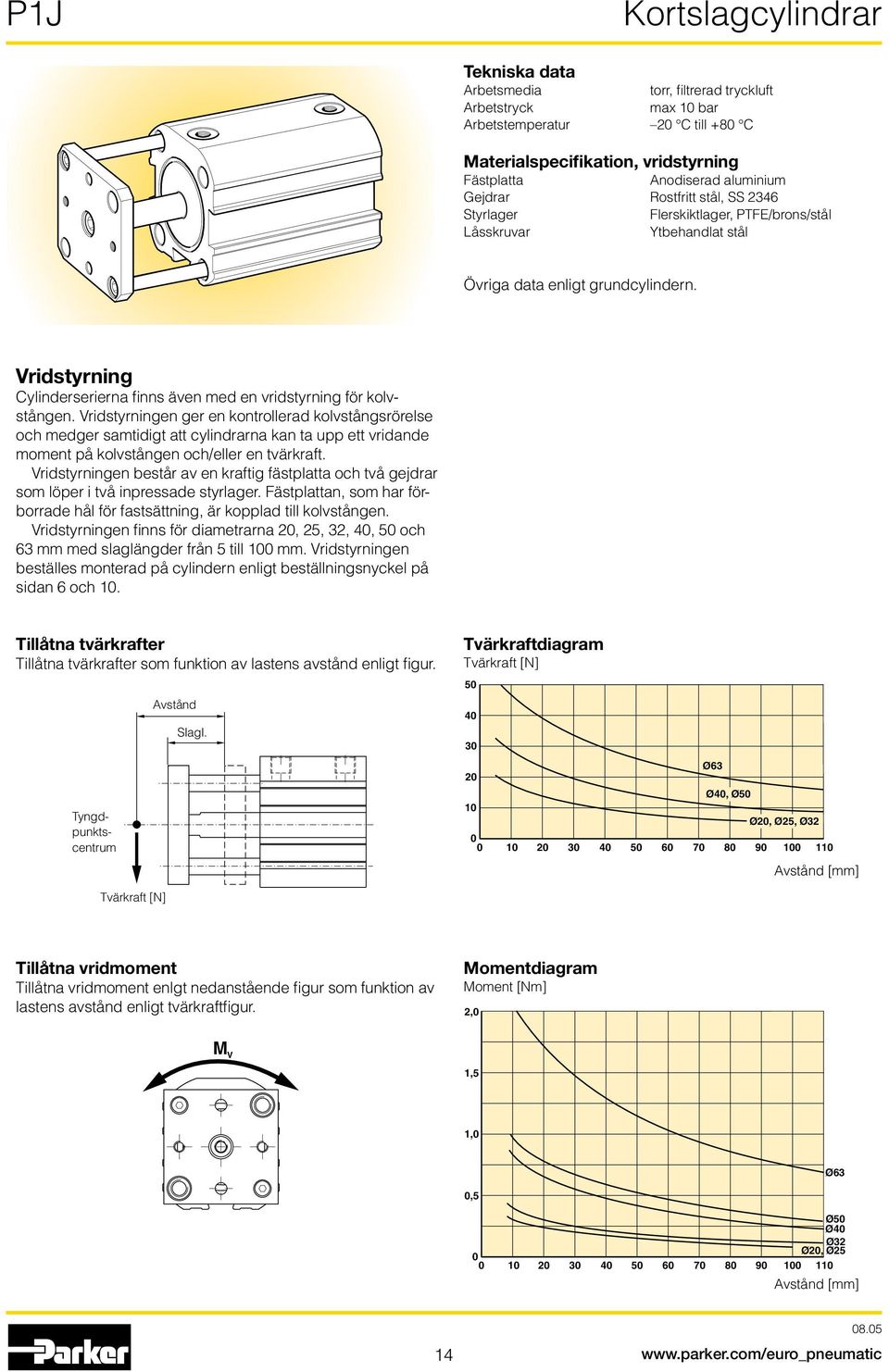 Vridstyrningen ger en kontrollerad kolvstångsrörelse och medger samtidigt att cylindrarna kan ta upp ett vridande moment på kolvstången och/eller en tvärkraft.