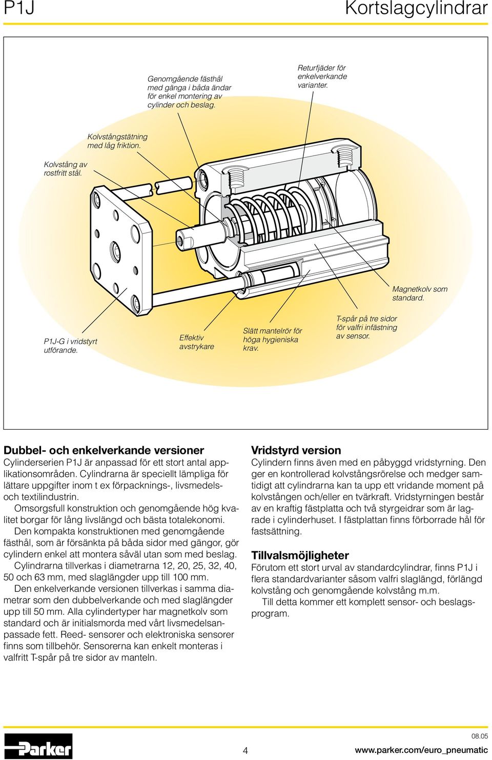 Dubbel- och enkelverkande versioner Cylinderserien P1J är anpassad för ett stort antal applikationsområden.