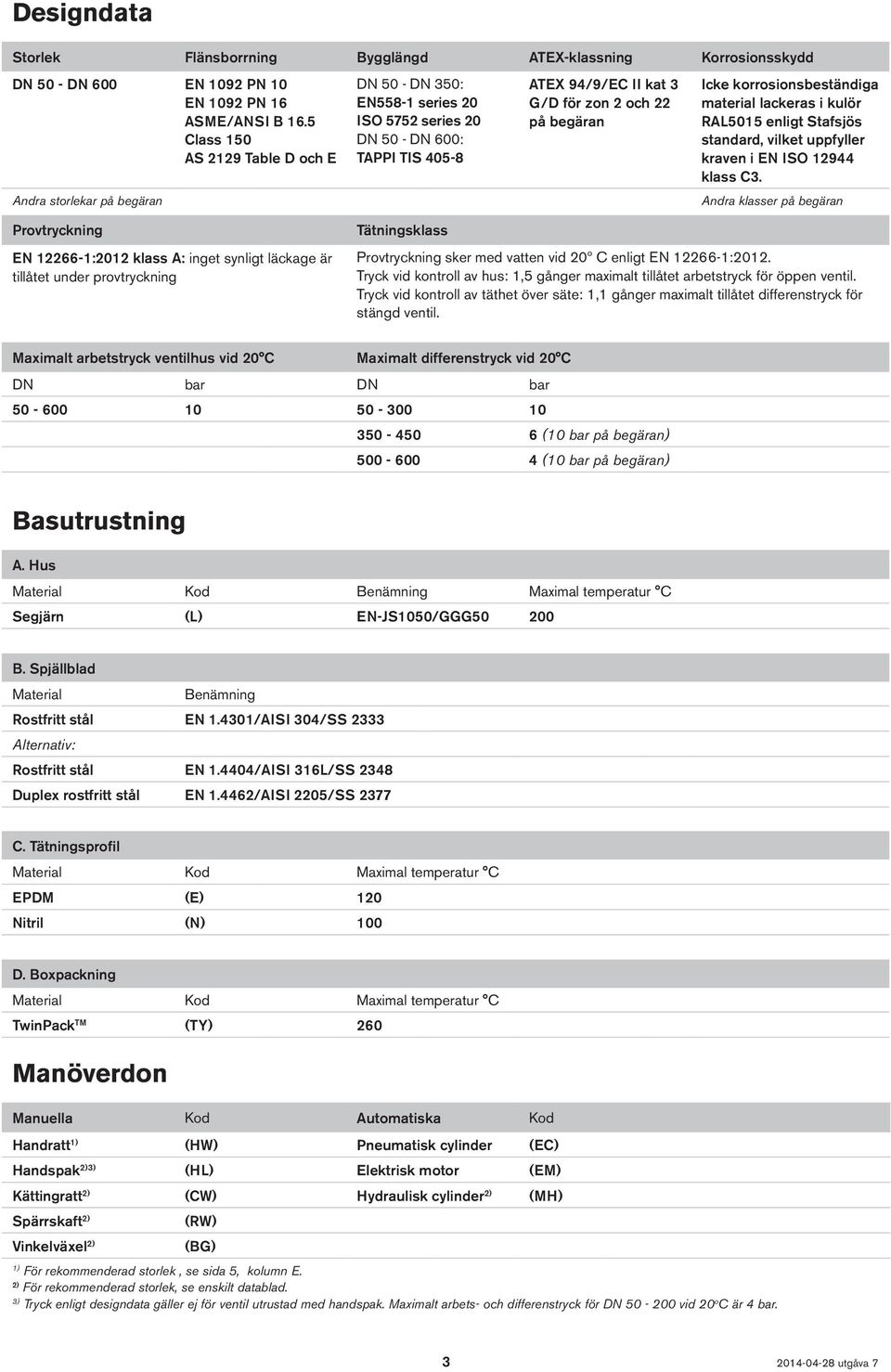 Icke korrosionsbeständiga material lackeras i kulör RAL5015 enligt Stafsjös standard, vilket uppfyller kraven i EN ISO 12944 klass C3.