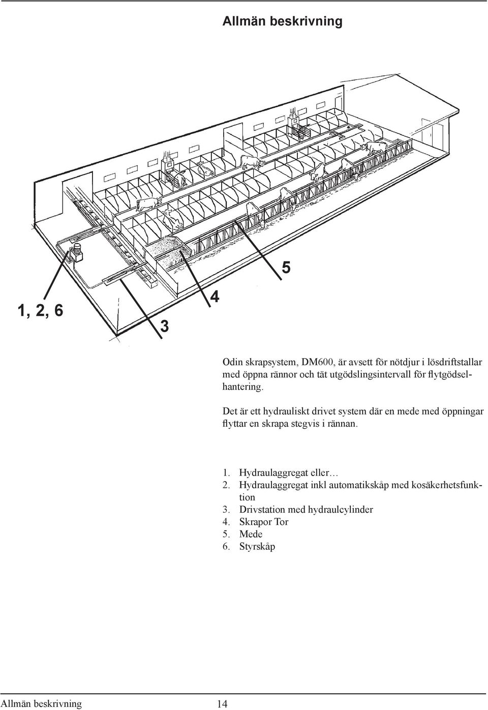 Det är ett hydrauliskt drivet system där en mede med öppningar flyttar en skrapa stegvis i rännan. 1.