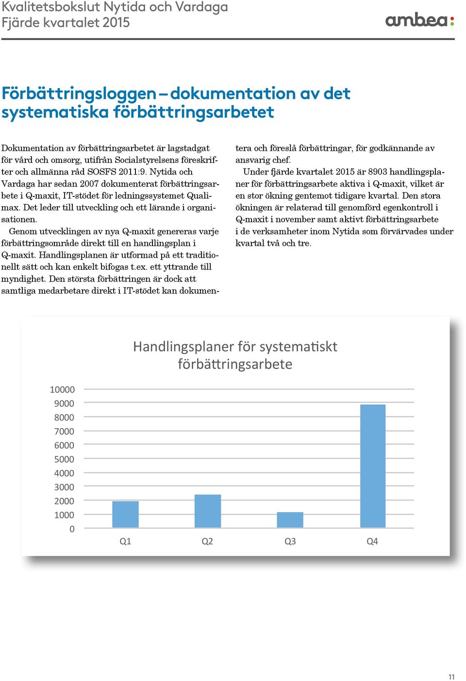 Genom utvecklingen av nya Q-maxit genereras varje förbättringsområde direkt till en handlingsplan i Q-maxit. Handlingsplanen är utformad på ett traditionellt sätt och kan enkelt bifogas t.ex.