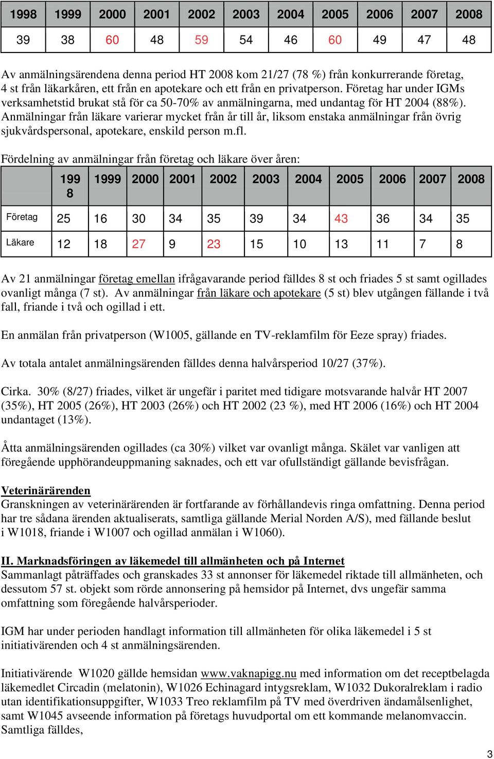 Anmälningar från läkare varierar mycket från år till år, liksom enstaka anmälningar från övrig sjukvårdspersonal, apotekare, enskild person m.fl.