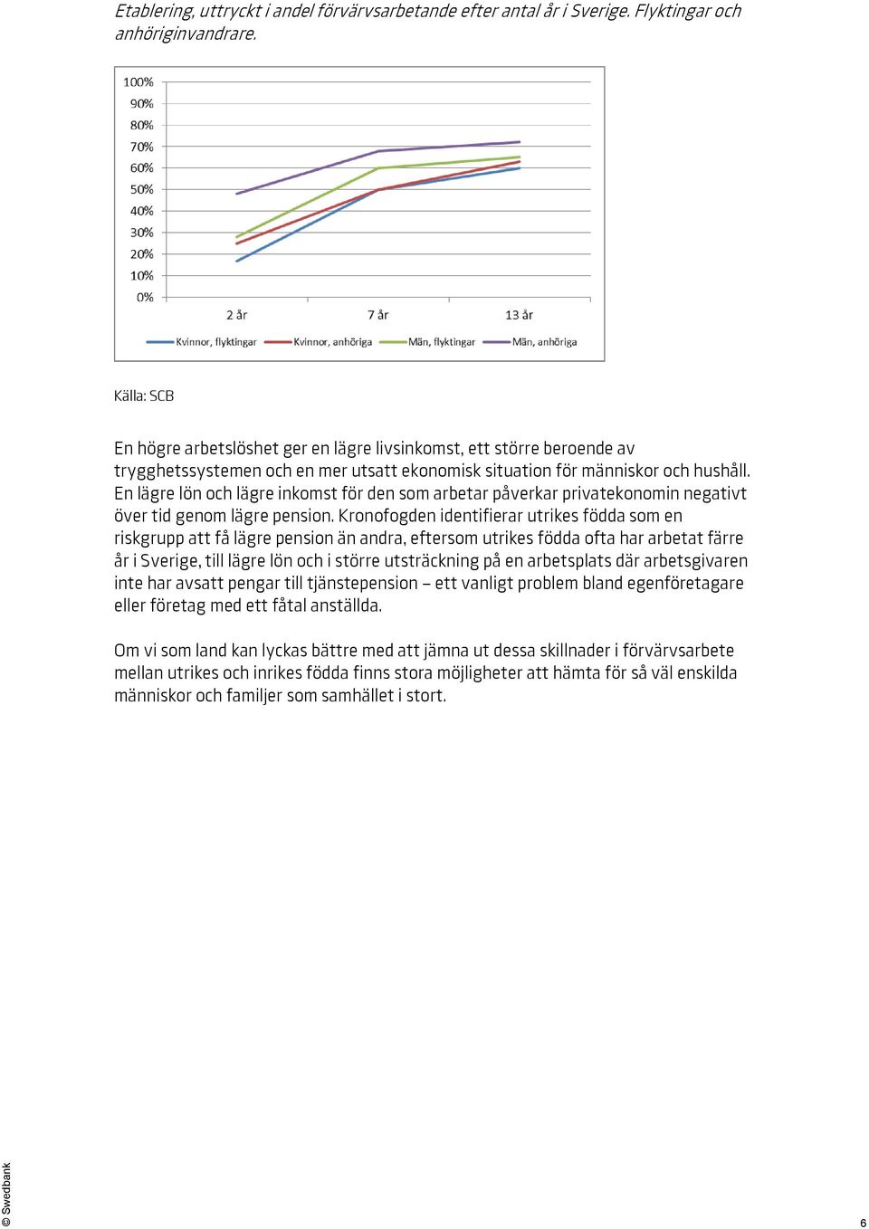 En lägre lön och lägre inkomst för den som arbetar påverkar privatekonomin negativt över tid genom lägre pension.