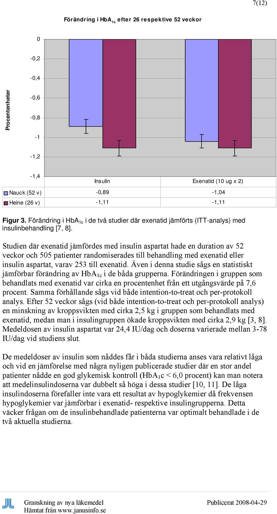 Studien där exenatid jämfördes med insulin aspartat hade en duration av 52 veckor och 505 patienter randomiserades till behandling med exenatid eller insulin aspartat, varav 253 till exenatid.