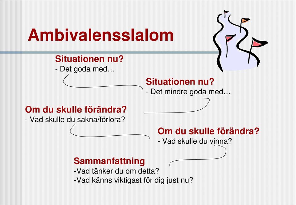 - Vad skulle du sakna/förlora? Situationen nu?