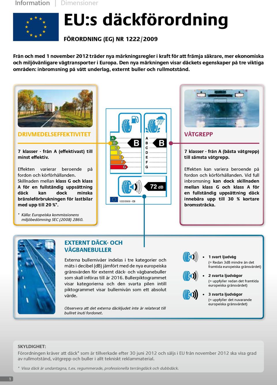 DRIVMEDELSEFFEKTIVITET 7 klasser - från A (effektivast) till minst effektiv. B B VÅTGREPP 7 klasser - från A (bästa våtgrepp) till sämsta våtgrepp.