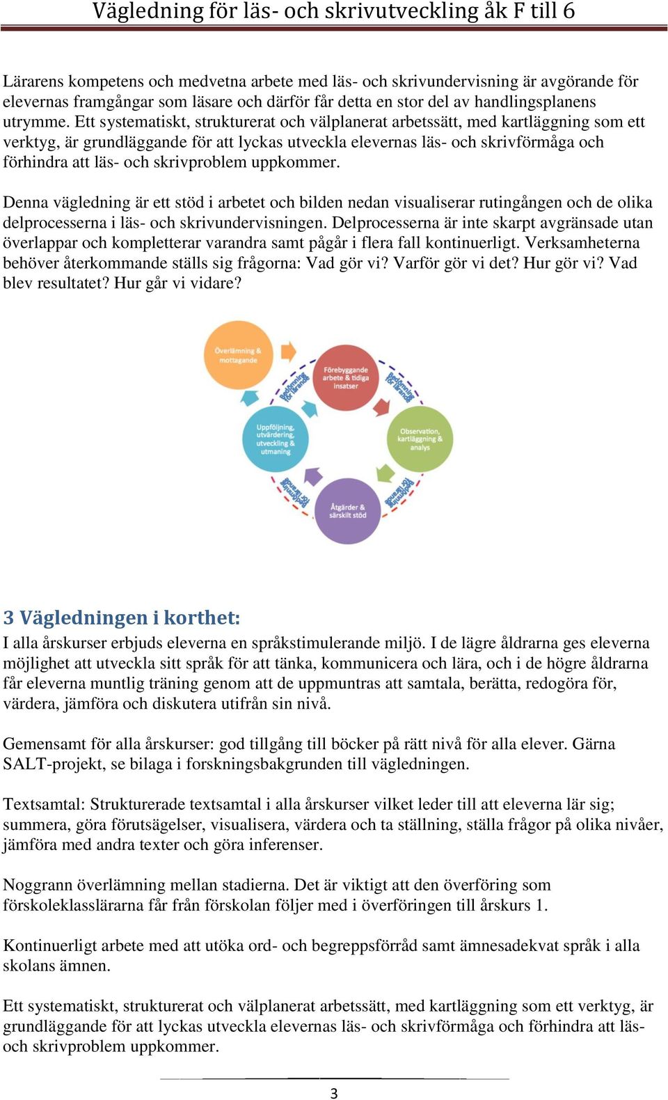 skrivproblem uppkommer. Denna vägledning är ett stöd i arbetet och bilden nedan visualiserar rutingången och de olika delprocesserna i läs- och skrivundervisningen.