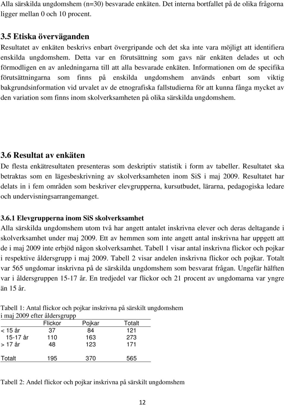 Detta var en förutsättning som gavs när enkäten delades ut och förmodligen en av anledningarna till att alla besvarade enkäten.