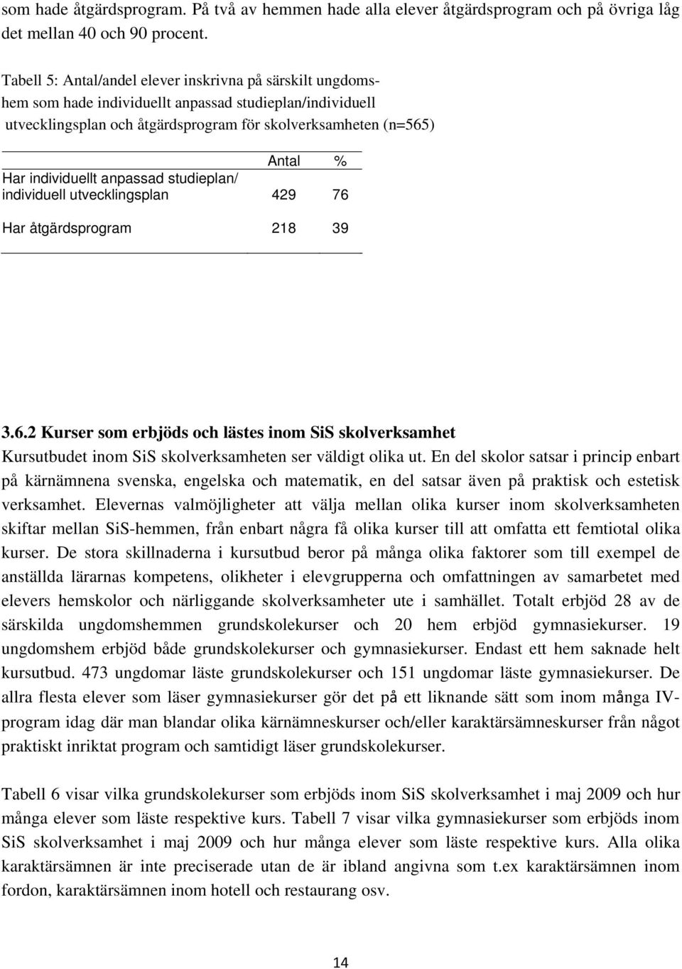 individuellt anpassad studieplan/ individuell utvecklingsplan 429 76 Har åtgärdsprogram 218 39 3.6.2 Kurser som erbjöds och lästes inom SiS skolverksamhet Kursutbudet inom SiS skolverksamheten ser väldigt olika ut.