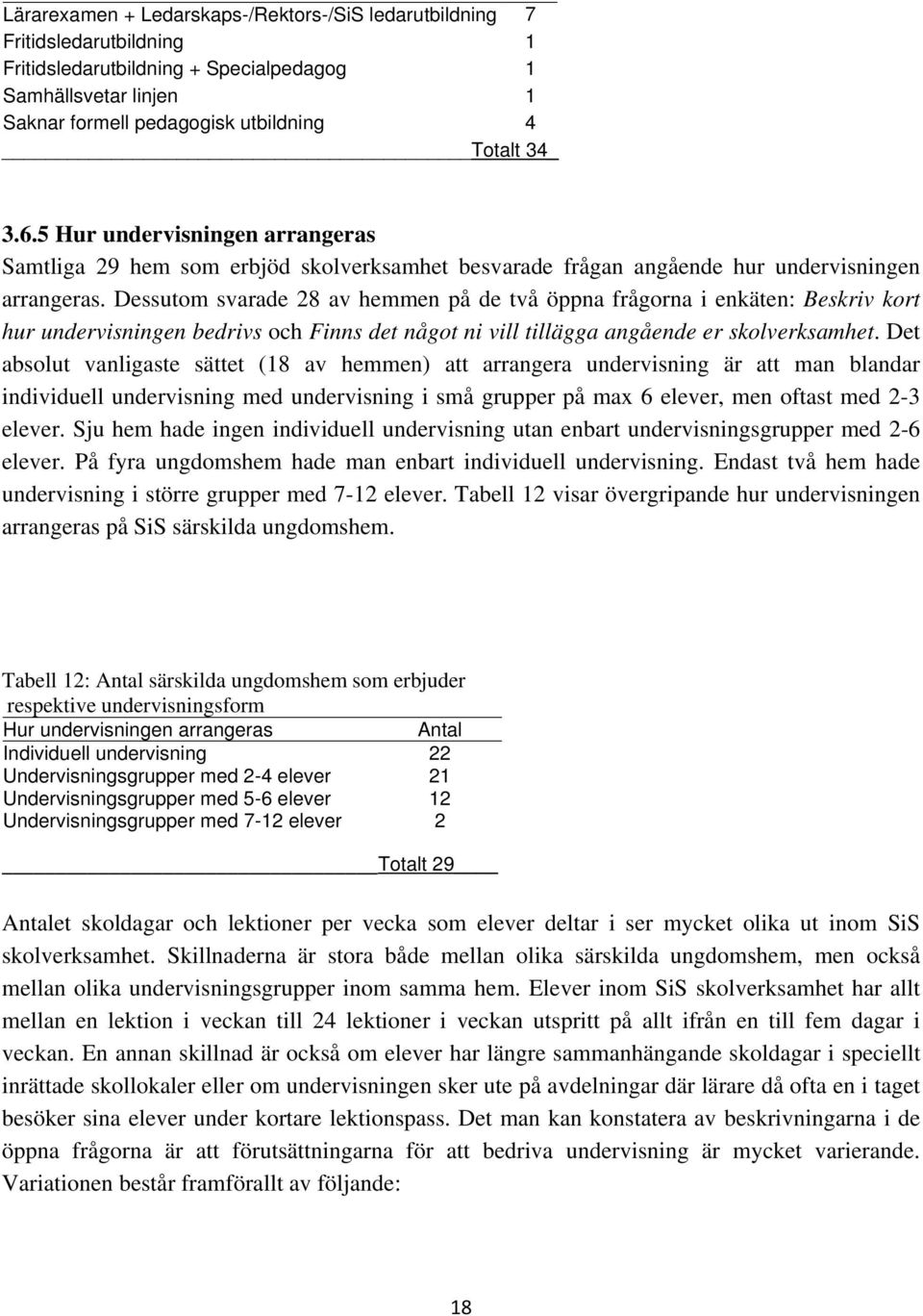 Dessutom svarade 28 av hemmen på de två öppna frågorna i enkäten: Beskriv kort hur undervisningen bedrivs och Finns det något ni vill tillägga angående er skolverksamhet.