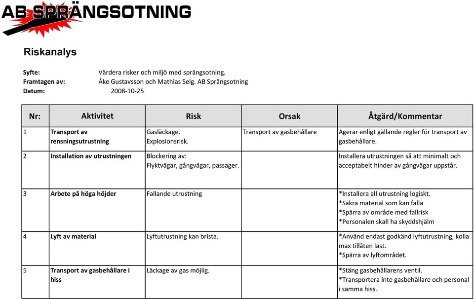 Transport av gasbehållare Agerar enligt gällande regler för transport av gasbehållare. Installera utrustningen så att minimalt och acceptabelt hinder av gångvägar uppstår.