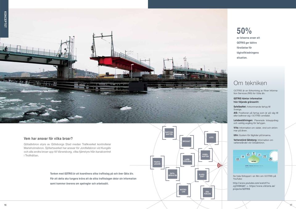 Lotsbeställningen: Planerade lotsuppdrag och verklig avgång för fartygen. Vem har ansvar för vilka broar? Götaälvbron styrs av Göteborgs Stad medan Trafi kverket kontrollerar Marieholmsbron.