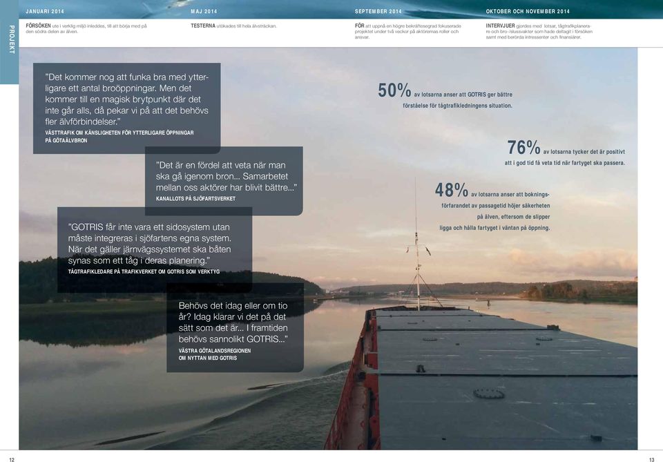 INTERVJUER gjordes med lotsar, tågtrafi kplanerare och bro-/slussvakter som hade deltagit i försöken samt med berörda intressenter och fi nansiärer.