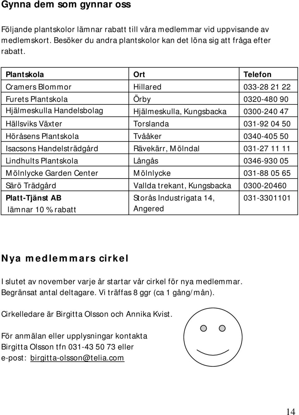 Höråsens Plantskola Tvååker 0340-405 50 Isacsons Handelsträdgård Rävekärr, Mölndal 031-27 11 11 Lindhults Plantskola Långås 0346-930 05 Mölnlycke Garden Center Mölnlycke 031-88 05 65 Särö Trädgård