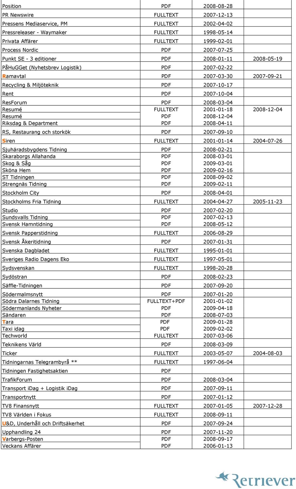 2007-10-04 ResForum PDF 2008-03-04 Resumé FULLTEXT 2001-01-18 2008-12-04 Resumé PDF 2008-12-04 Riksdag & Department PDF 2008-04-11 RS, Restaurang och storkök PDF 2007-09-10 Siren FULLTEXT 2001-01-14