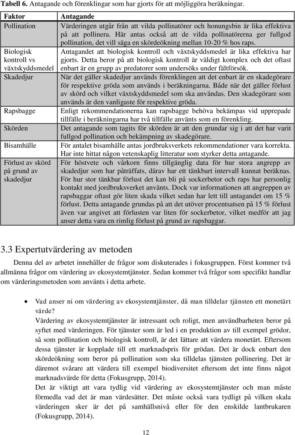 honungsbin är lika effektiva på att pollinera. Här antas också att de vilda pollinatörerna ger fullgod pollination, det vill säga en skördeökning mellan 10-20 % hos raps.