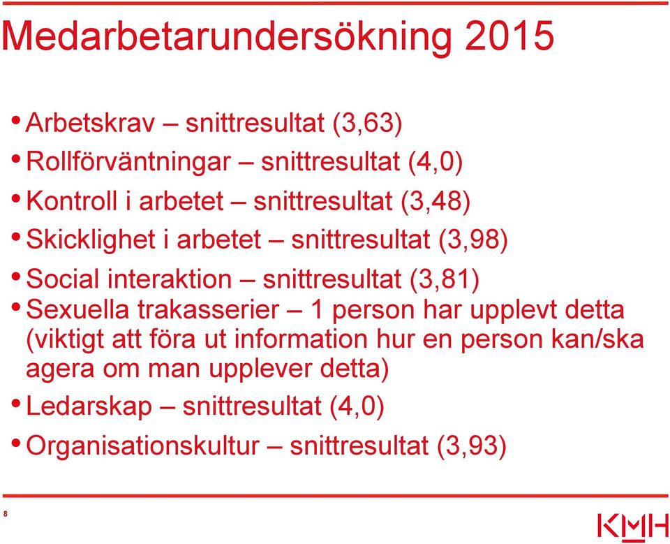 (3,81) Sexuella trakasserier 1 person har upplevt detta (viktigt att föra ut information hur en person