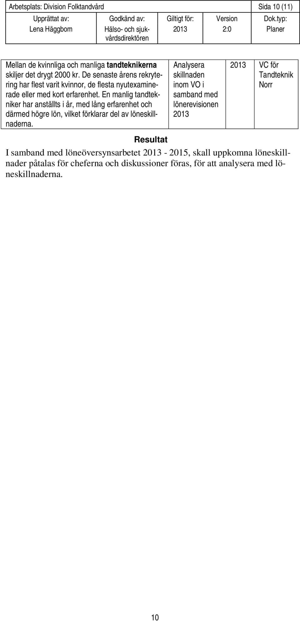 En manlig tandtekniker har anställts i år, med lång erfarenhet och därmed högre lön, vilket förklarar del av löneskillnaderna.