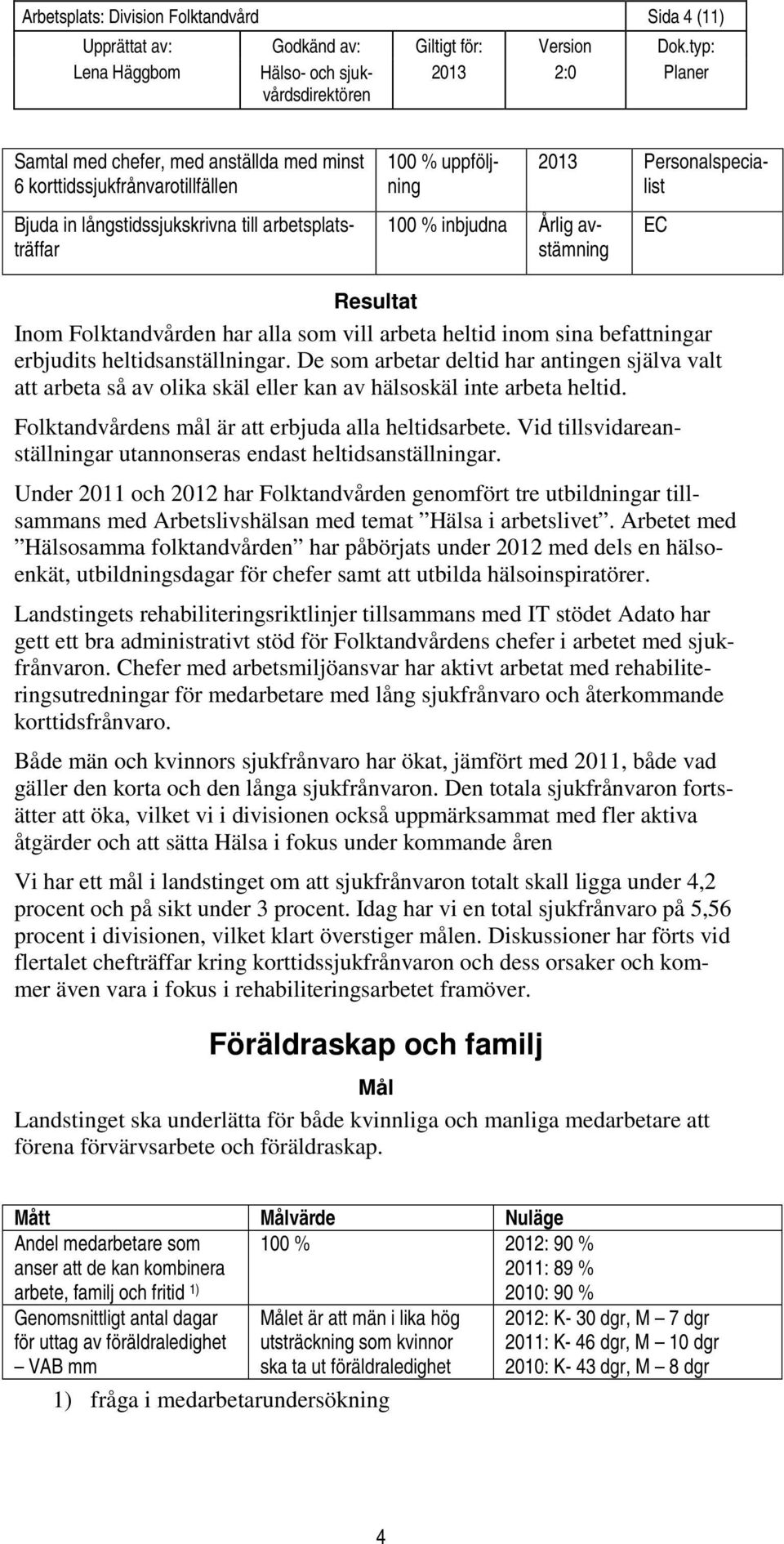 De som arbetar deltid har antingen själva valt att arbeta så av olika skäl eller kan av hälsoskäl inte arbeta heltid. Folktandvårdens mål är att erbjuda alla heltidsarbete.