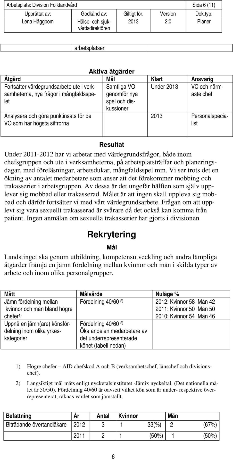 inom chefsgruppen och ute i verksamheterna, på arbetsplatsträffar och planeringsdagar, med föreläsningar, arbetsdukar, mångfaldsspel mm.