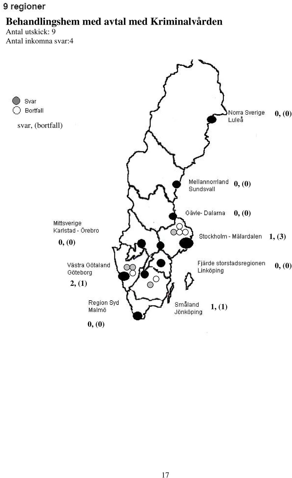 inkomna svar:4 svar, (bortfall) 0, (0)