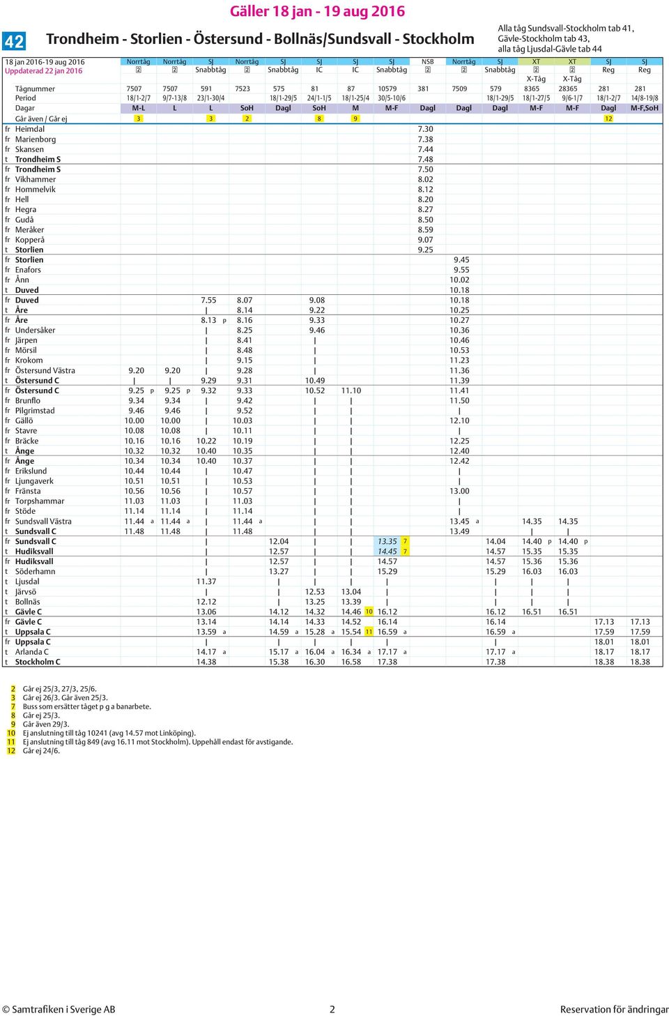 Dagl M-F,SoH Går även / Går ej 3 3 2 8 9 12 fr Heimdal 7.30 fr Marienborg 7.38 fr Skansen 7.44 7.48 7.50 8.02 8.12 8.20 8.27 8.50 8.59 9.07 t Storlien 9.25 fr Storlien 9.45 fr Enafors 9.55 fr Ånn 10.