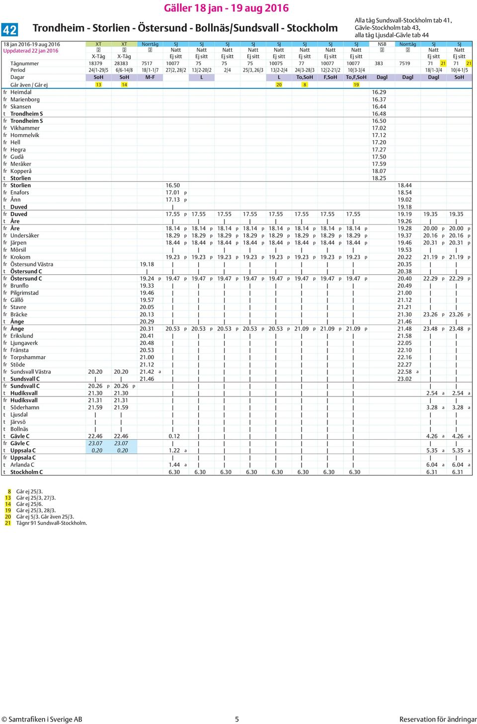 10/3-3/4 18/1-3/4 10/4-1/5 Dagar SoH SoH M-F L L To,SoH F,SoH To,F,SoH Dagl Dagl Dagl SoH Går även / Går ej 13 14 20 8 19 fr Heimdal 16.29 fr Marienborg 16.37 fr Skansen 16.44 16.48 16.50 17.02 17.