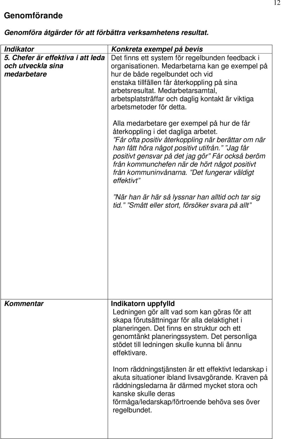 Medarbetarna kan ge exempel på hur de både regelbundet och vid enstaka tillfällen får återkoppling på sina arbetsresultat.