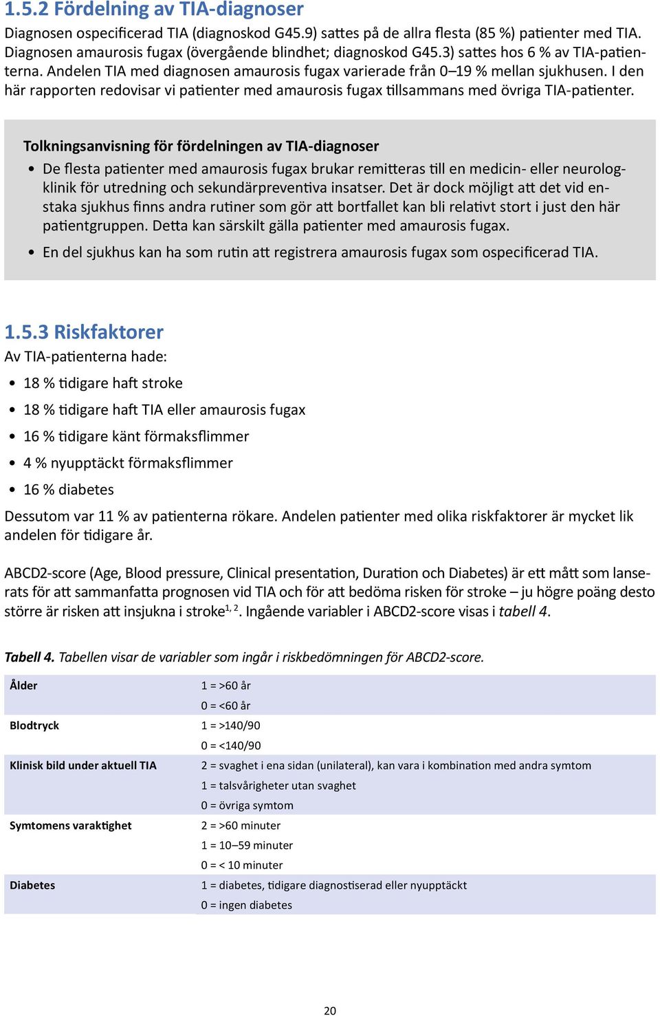 I den här rapporten redovisar vi patienter med amaurosis fugax tillsammans med övriga TIA-patienter.