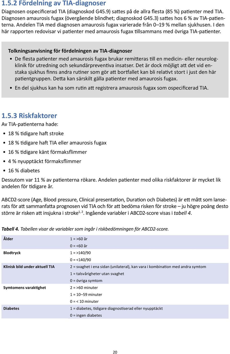 I den här rapporten redovisar vi patienter med amaurosis fugax tillsammans med övriga TIA-patienter.