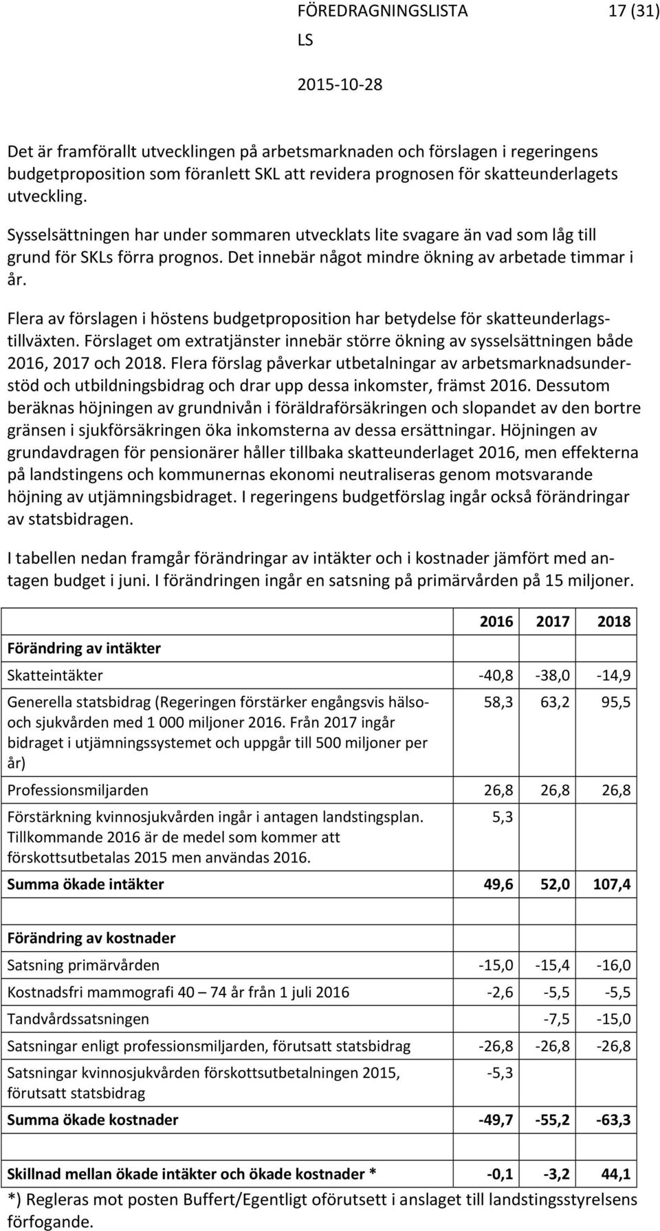 Flera av förslagen i höstens budgetproposition har betydelse för skatteunderlagstillväxten. Förslaget om extratjänster innebär större ökning av sysselsättningen både 2016, 2017 och 2018.