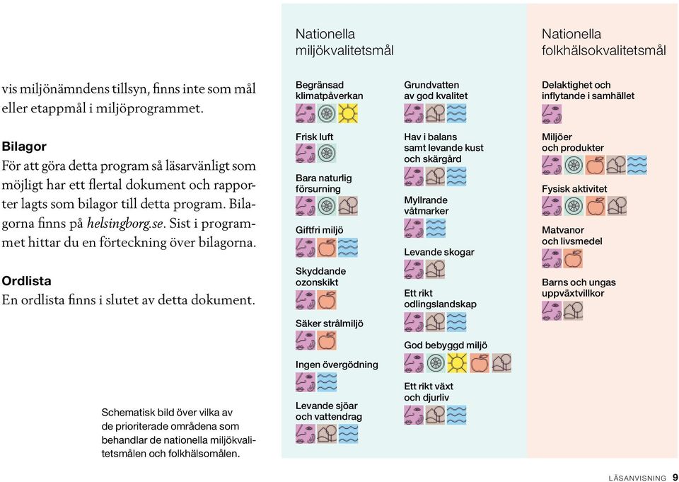 som bilagor till detta program. Bilagorna finns på helsingborg.se. Sist i programmet hittar du en förteckning över bilagorna.