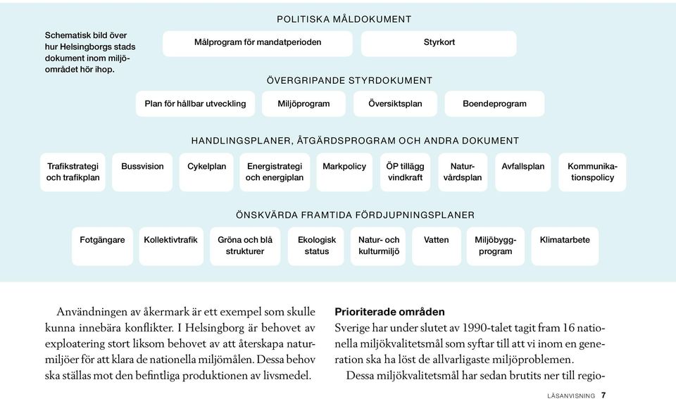 DOKUMENT Trafikstrategi och trafikplan Bussvision Cykelplan Energistrategi och energiplan Markpolicy ÖP tillägg vindkraft Avfallsplan Naturvårdsplan Kommunikationspolicy ÖNSKVÄRDA FRAMTIDA