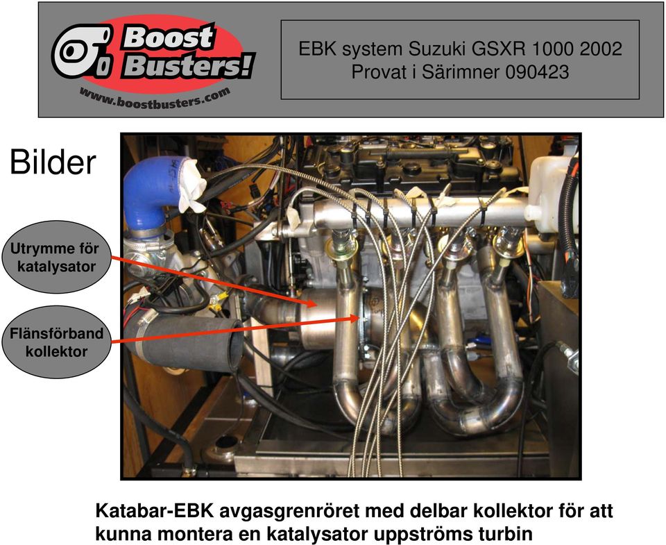 avgasgrenröret med delbar kollektor