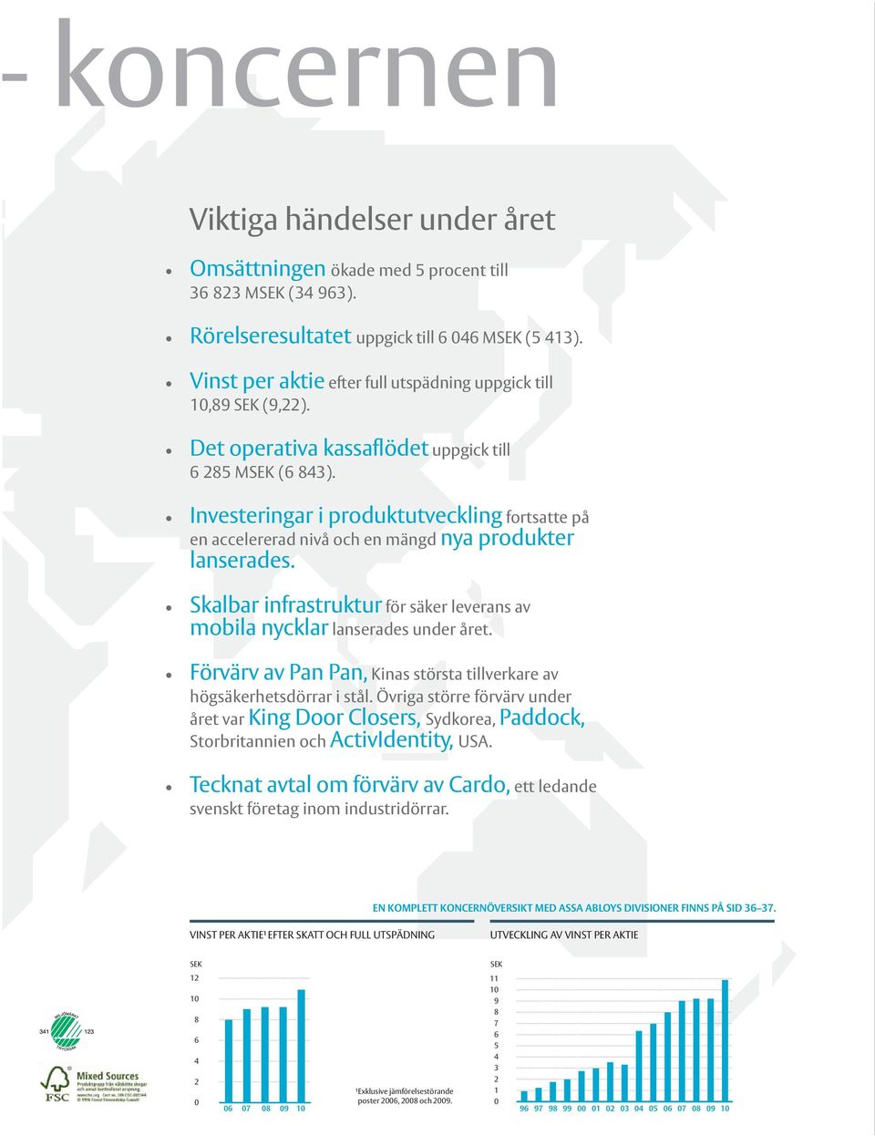 Investeringar i produktutveckling fortsatte på en accelererad nivå och en mängd nya produkter lanserades. Skalbar infrastruktur för säker leverans av mobila nycklar lanserades under året.