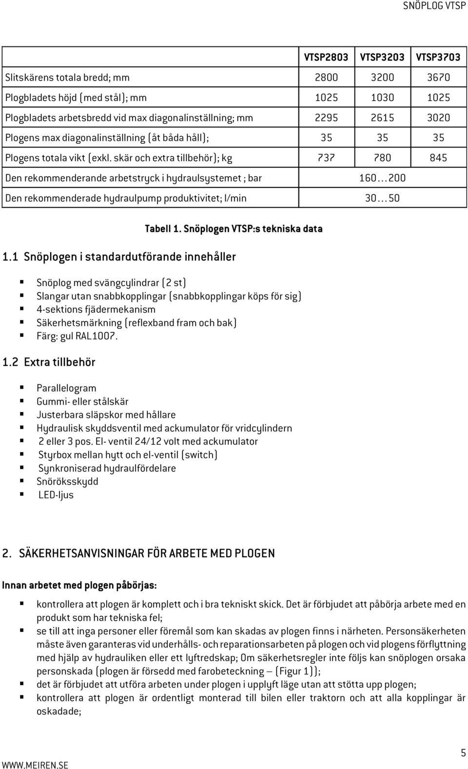 skär och extra tillbehör); kg 737 780 845 Den rekommenderande arbetstryck i hydraulsystemet ; bar 160 200 Den rekommenderade hydraulpump produktivitet; l/min 30 50 Tabell 1.