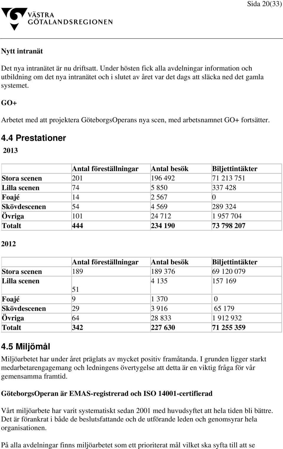 GO+ Arbetet med att projektera GöteborgsOperans nya scen, med arbetsnamnet GO+ fortsätter. 4.