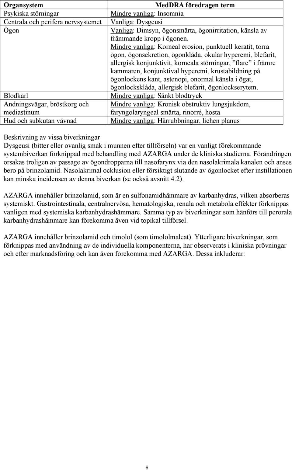 Mindre vanliga: Korneal erosion, punktuell keratit, torra ögon, ögonsekretion, ögonklåda, okulär hyperemi, blefarit, allergisk konjunktivit, korneala störningar, flare i främre kammaren, konjunktival