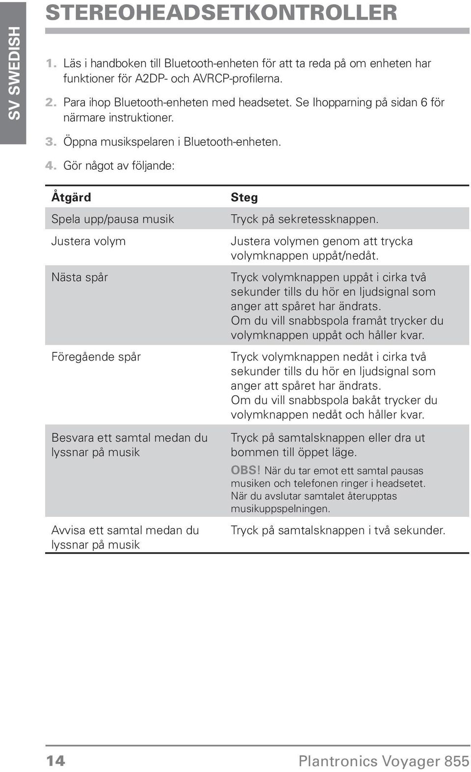 lyssnar på musik Avvisa ett samtal medan du lyssnar på musik Steg Tryck på sekretessknappen Justera volymen genom att trycka volymknappen uppåt/nedåt Tryck volymknappen uppåt i cirka två sekunder