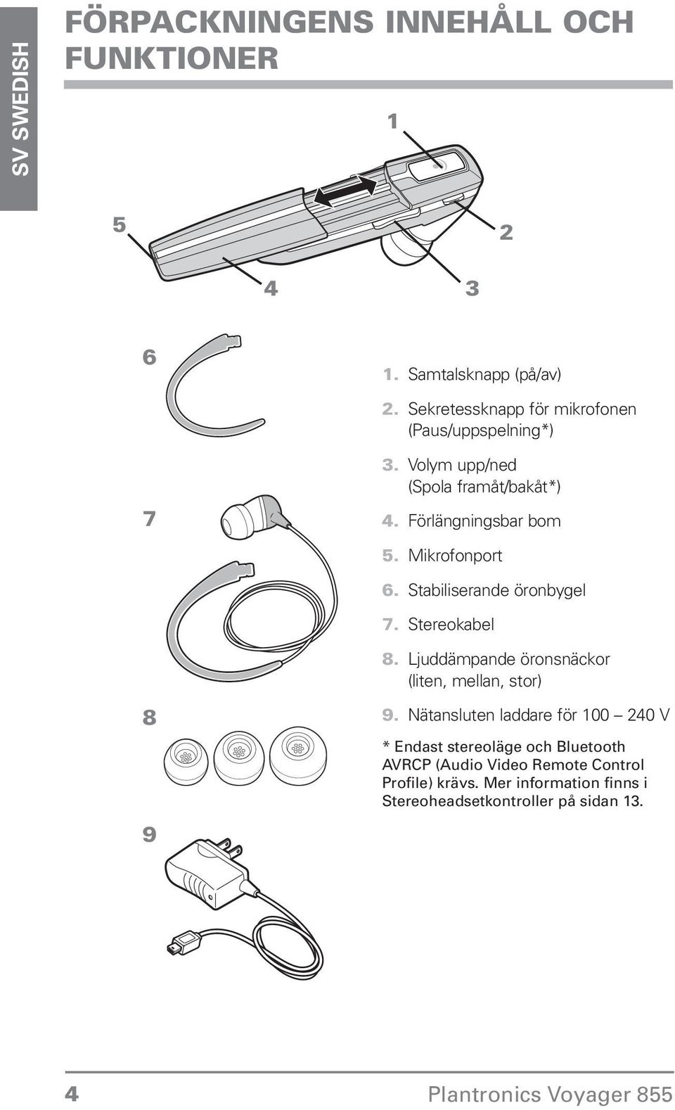 öronbygel Stereokabel 8 9 8 Ljuddämpande öronsnäckor (liten, mellan, stor) 9 Nätansluten laddare för 100 240 V *